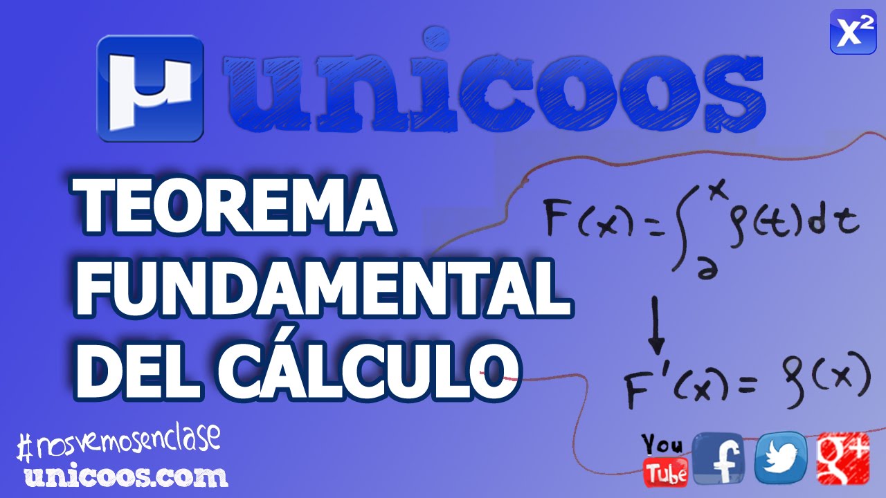 Introducción al Teorema Fundamental del Cálculo